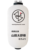 画像をギャラリービューアに読み込む, 朗読劇『THE MOST DISTANT DAY FROM YOU』応援提灯